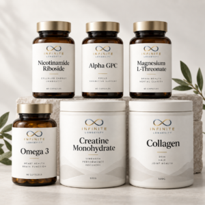 Healthy Ageing – Longevity Bundle